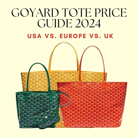 goyard 价格 欧元|Goyard price guide.